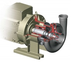 Pompe centrifughe modello CS CSF Inox